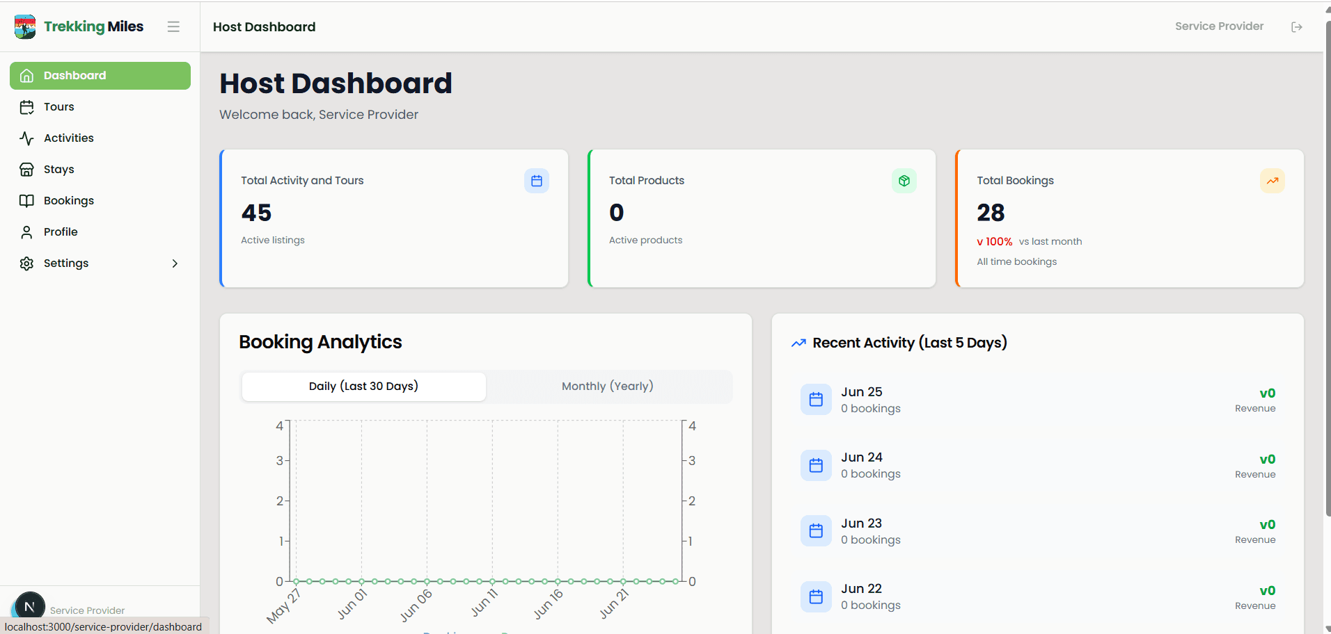 Main Host Dashboard